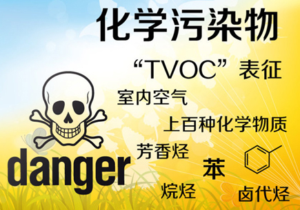 甲醛，你真的了解了嗎？