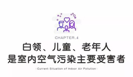 室內(nèi)污染偷偷侵襲你的健康！